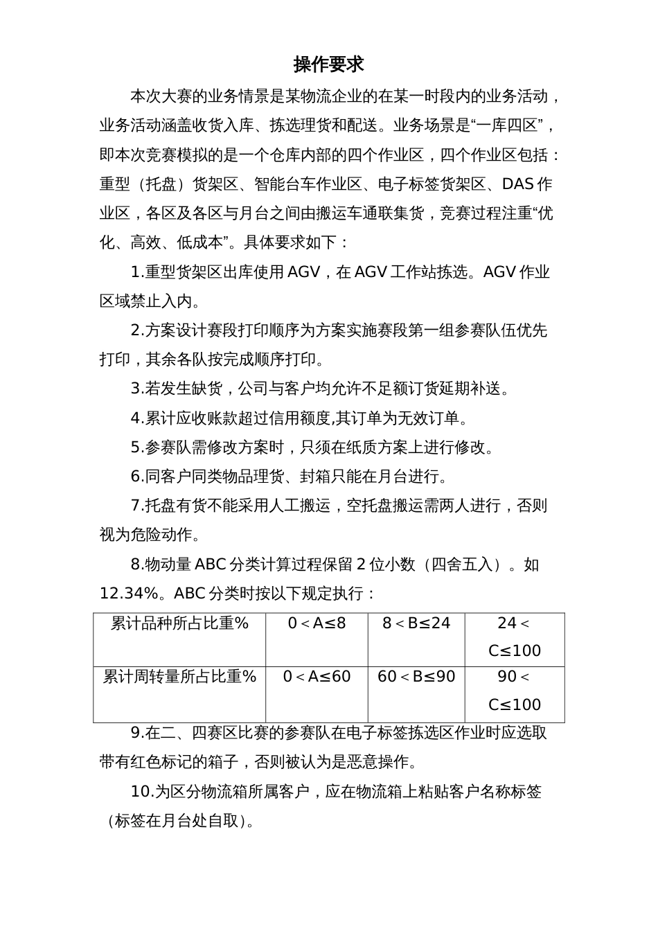 1022023年广西职业院校技能大赛高职组《智慧物流作业方案设计与实施》赛项样题物流作业方案设计与实施模块_第1页