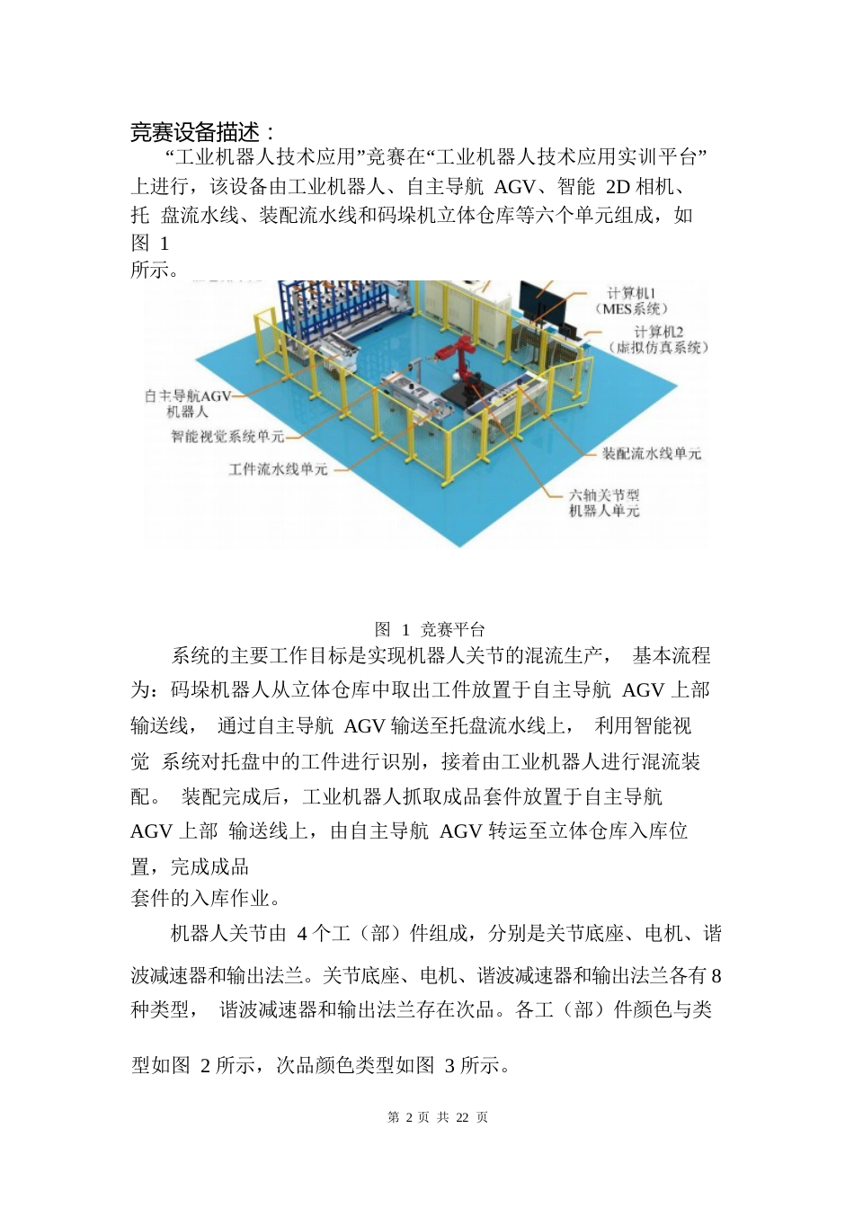 74职业院校技能大赛高职组《工业机器人技术应用》赛项样题(001)_第2页