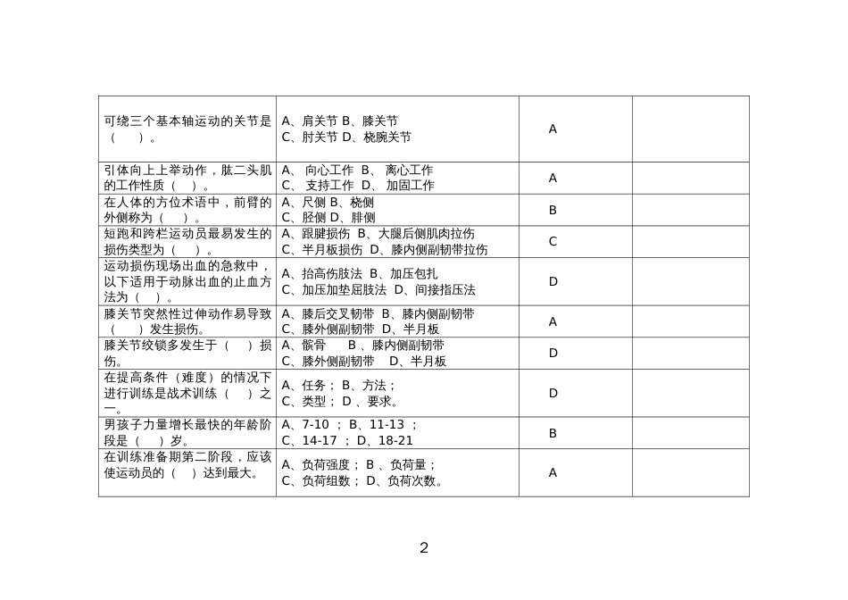 （全国职业技能比赛：高职）GZ086健身指导题库第7套_第2页