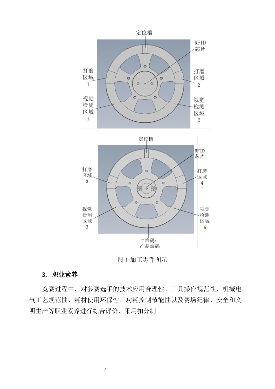 （全国职业技能比赛：高职）GZ015机器人系统集成应用技术样题6学生赛_第3页