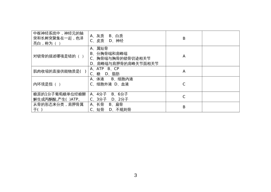 （全国职业技能比赛：高职）GZ086健身指导题库第4套_第3页