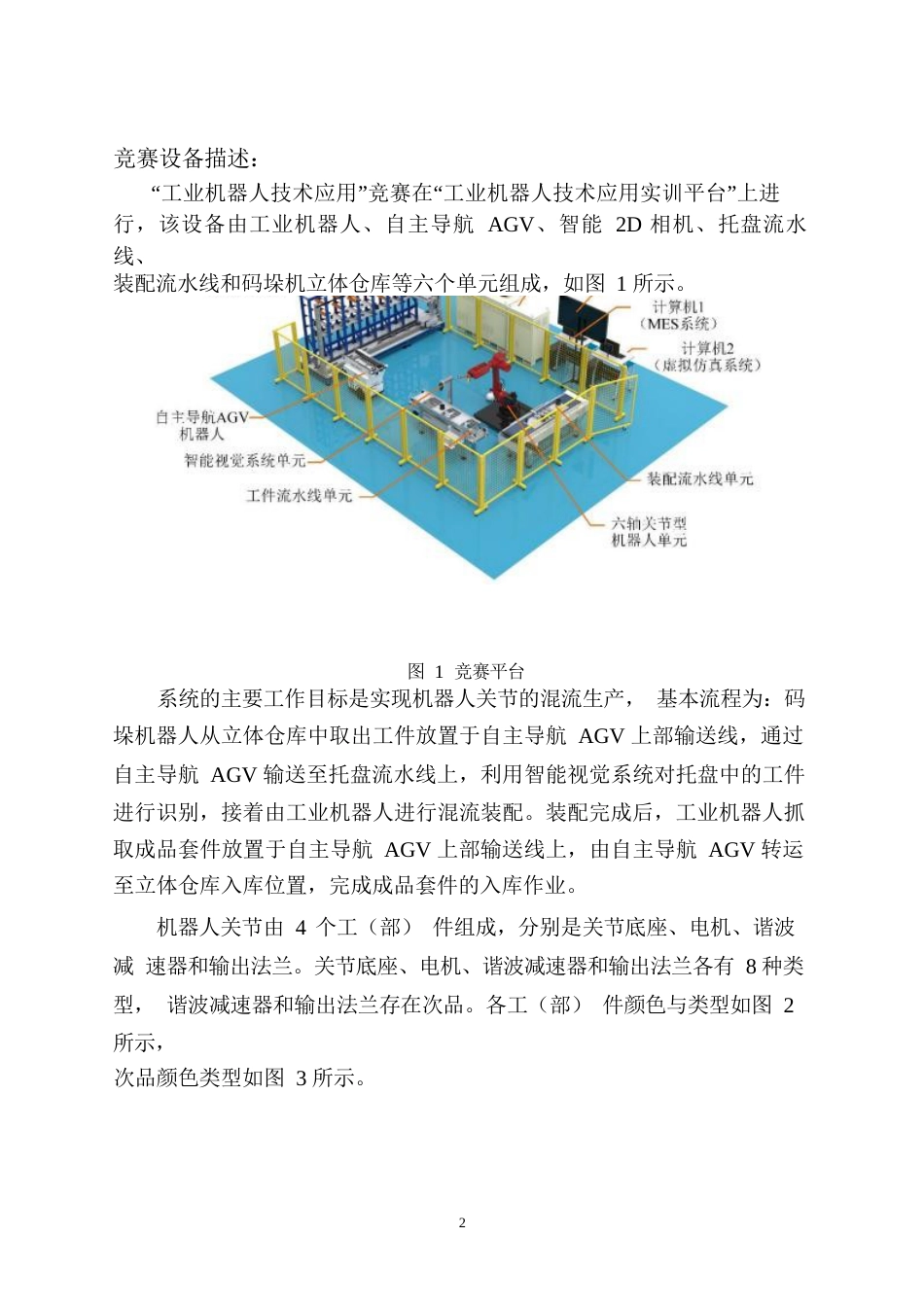 职业院校技能大赛工业机器人技术应用赛项样题（高职组）_第2页