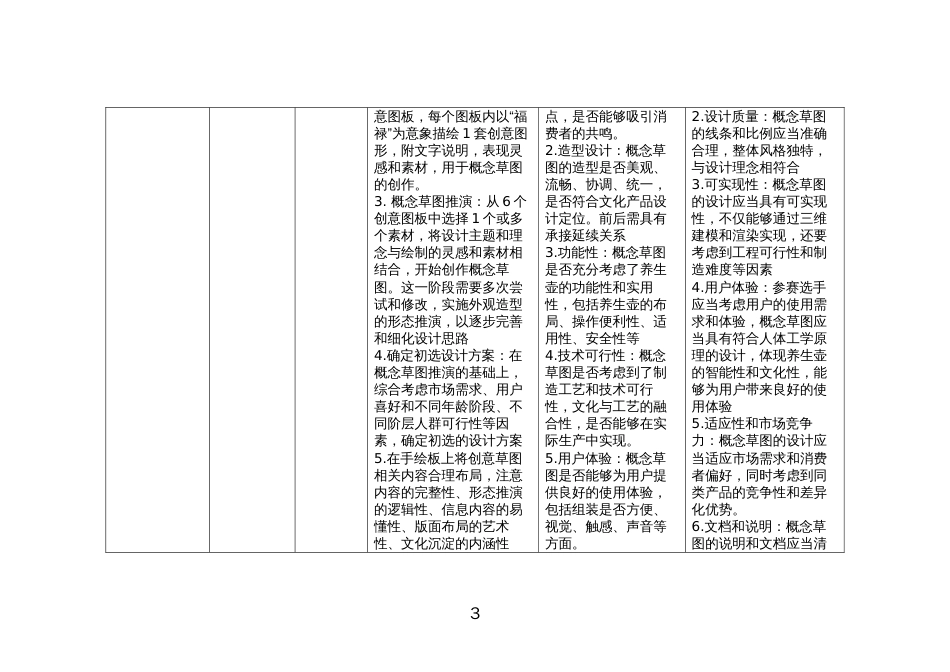 （全国职业技能比赛：高职）GZ083产品艺术设计赛题第八套_第3页