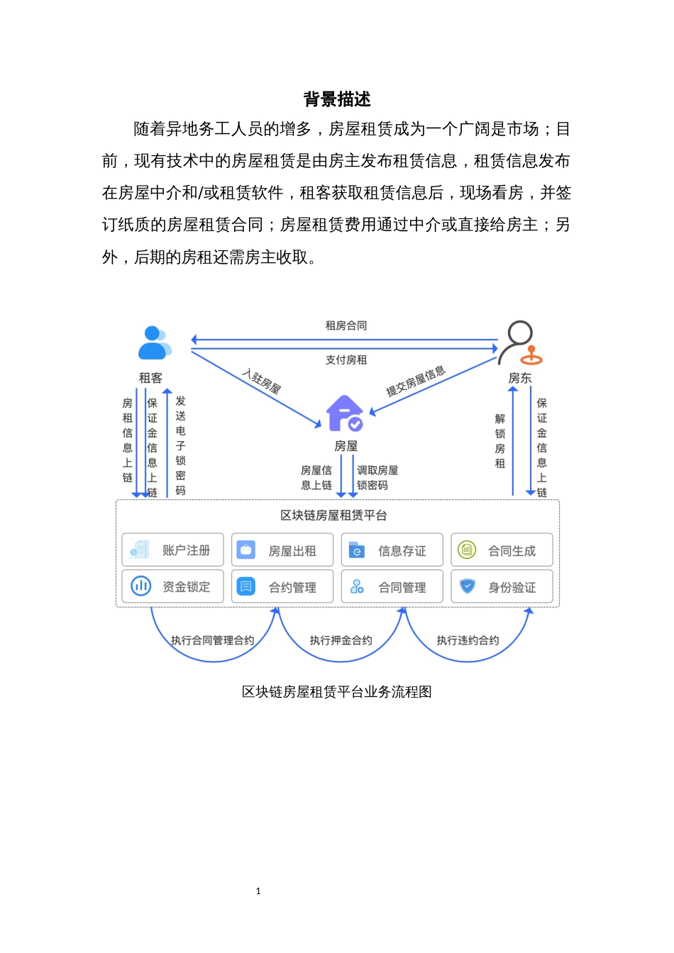 （全国职业技能比赛：高职）GZ036区块链技术应用赛项赛题第9套_第2页