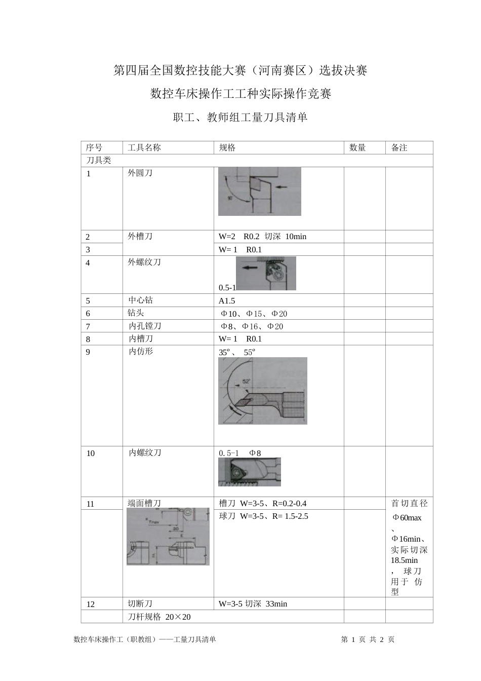 数控车床操作工（职教组）实操试题_第1页