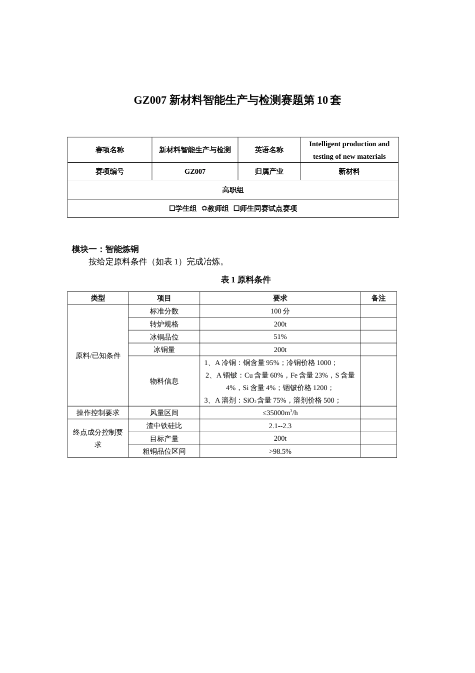 （全国职业技能比赛：高职）GZ007新材料智能生产与检测赛题第10套（教师赛）_第1页