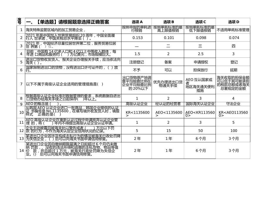 职业院校技能大赛高职组通关前知识准备（题库）_第1页