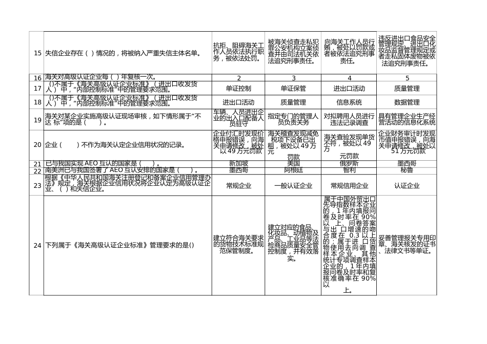 职业院校技能大赛高职组通关前知识准备（题库）_第2页