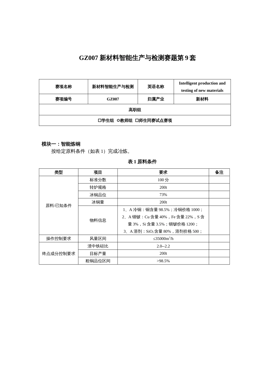 （全国职业技能比赛：高职）GZ007新材料智能生产与检测赛题第9套（教师赛）_第1页