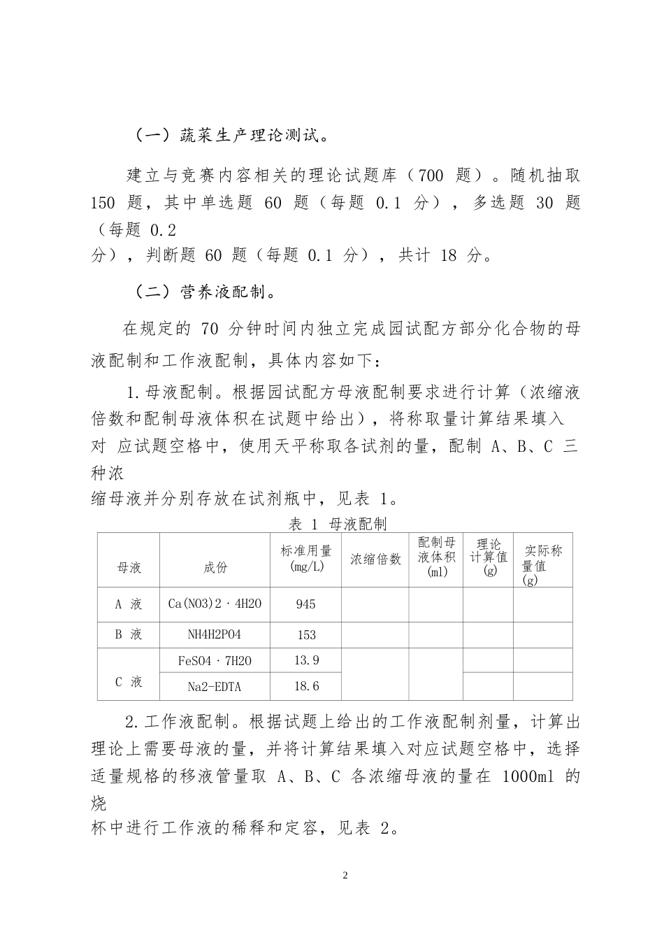 1职业院校技能大赛中职组《蔬菜嫁接》赛项竞赛规程(001)_第2页