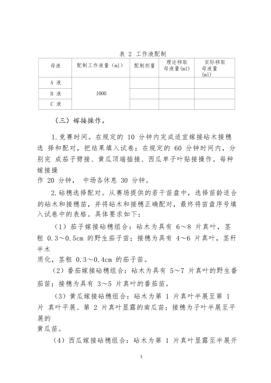 1职业院校技能大赛中职组《蔬菜嫁接》赛项竞赛规程(001)_第3页