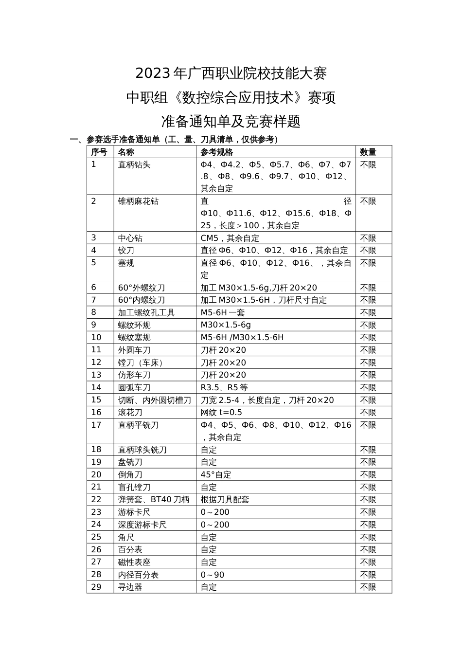 112023年广西职业院校技能大赛中职组《数控综合应用技术》赛项准备通知单及竞赛样题_第1页