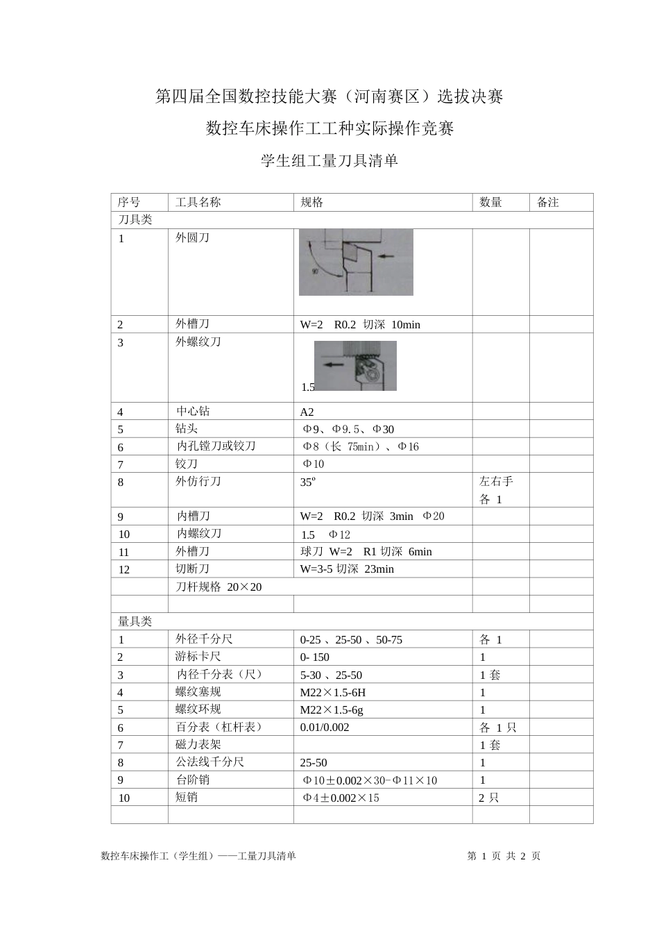 数控车床操作工（学生组）实操试题_第1页