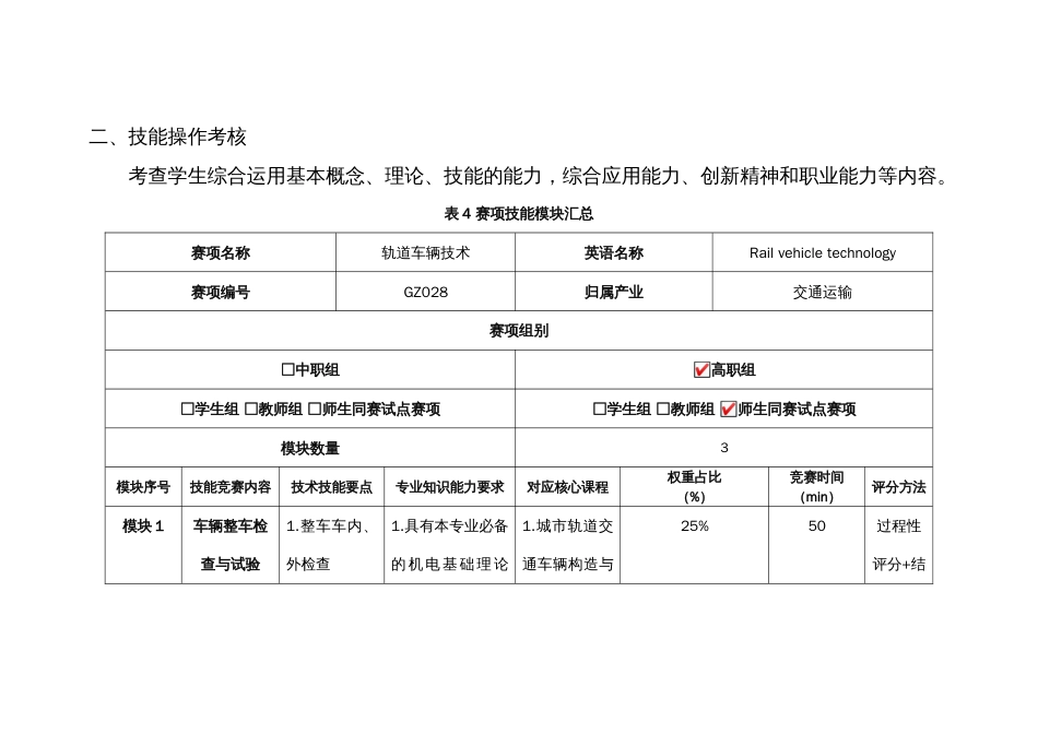 （全国职业技能比赛：高职）GZ028轨道车辆技术赛项赛题第1套_第1页