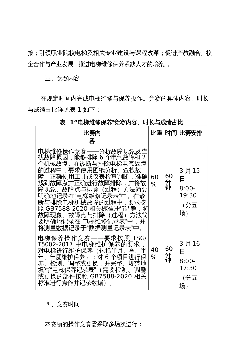 职业院校技能大赛中职组《电梯维修保养》赛项竞赛规程_第2页