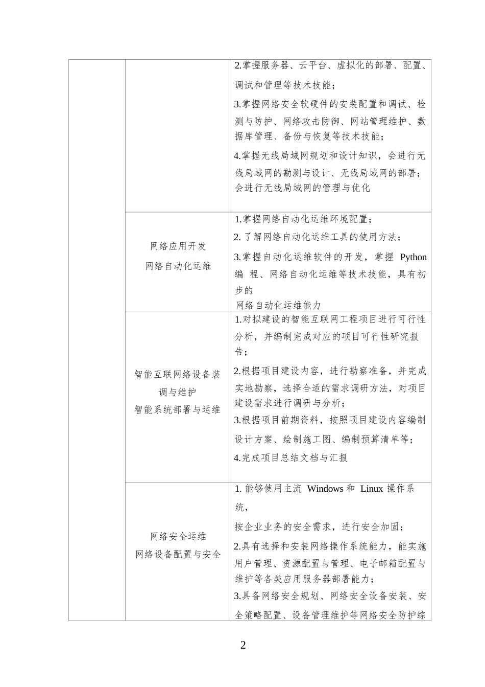 （高职）GZ073网络系统管理赛项规程(7月12日更新)_第3页