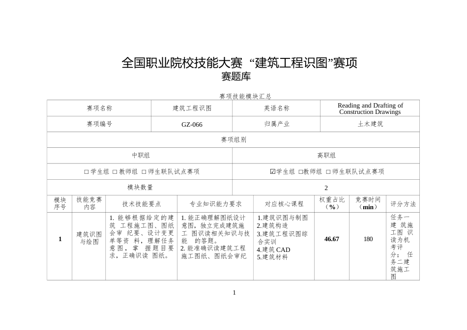 （高职）GZ066建筑工程识图赛项赛题（8月8日更新）_第1页