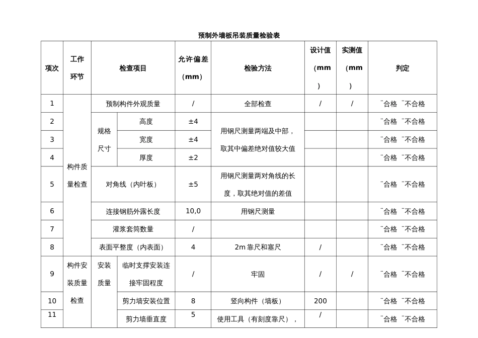 全国职业技能比赛：高职）GZ008装配式建筑智能建造赛项模块三技能实操样卷_第3页