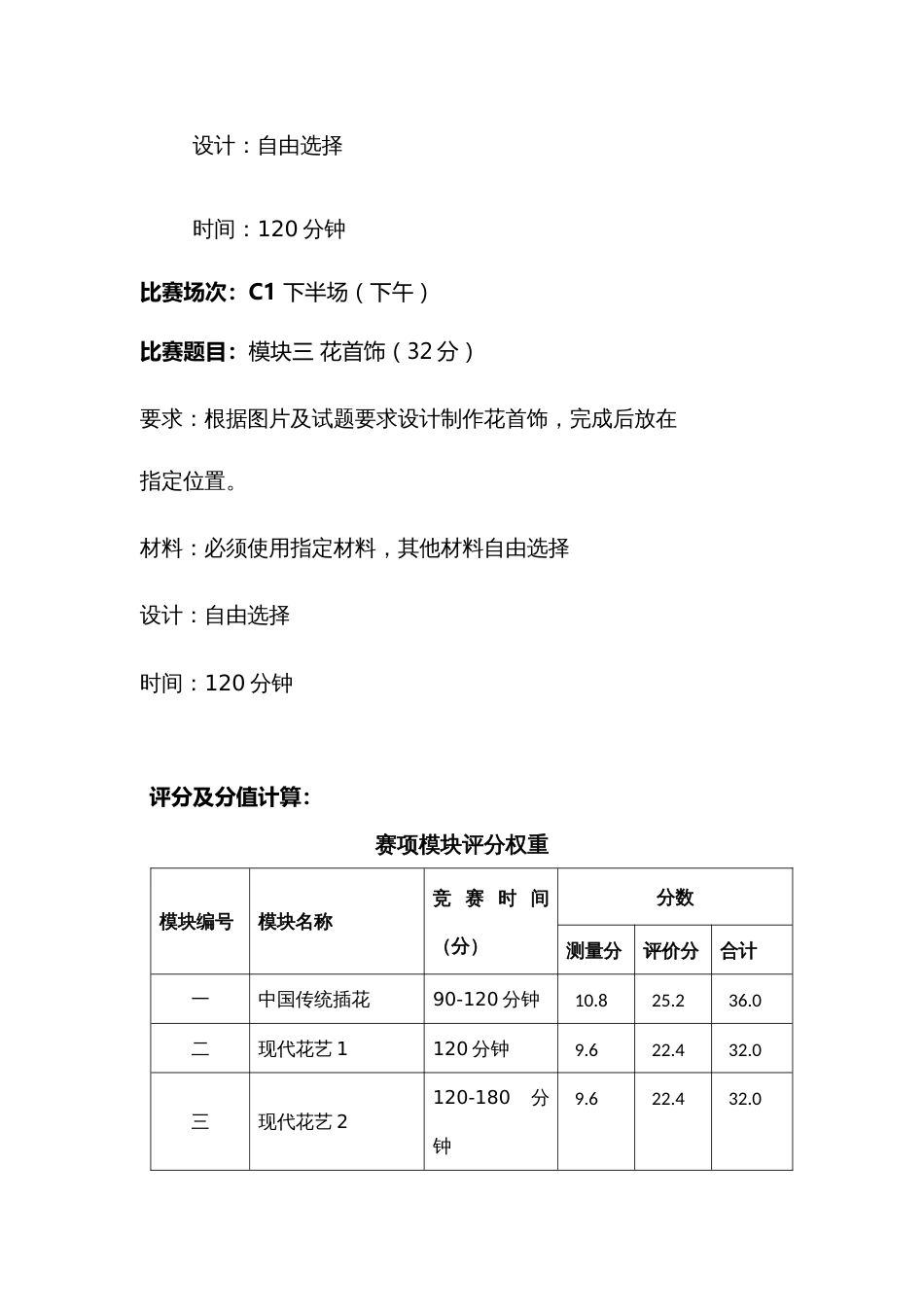 （全国职业技能比赛：高职）GZ002花艺赛题第6套_第2页