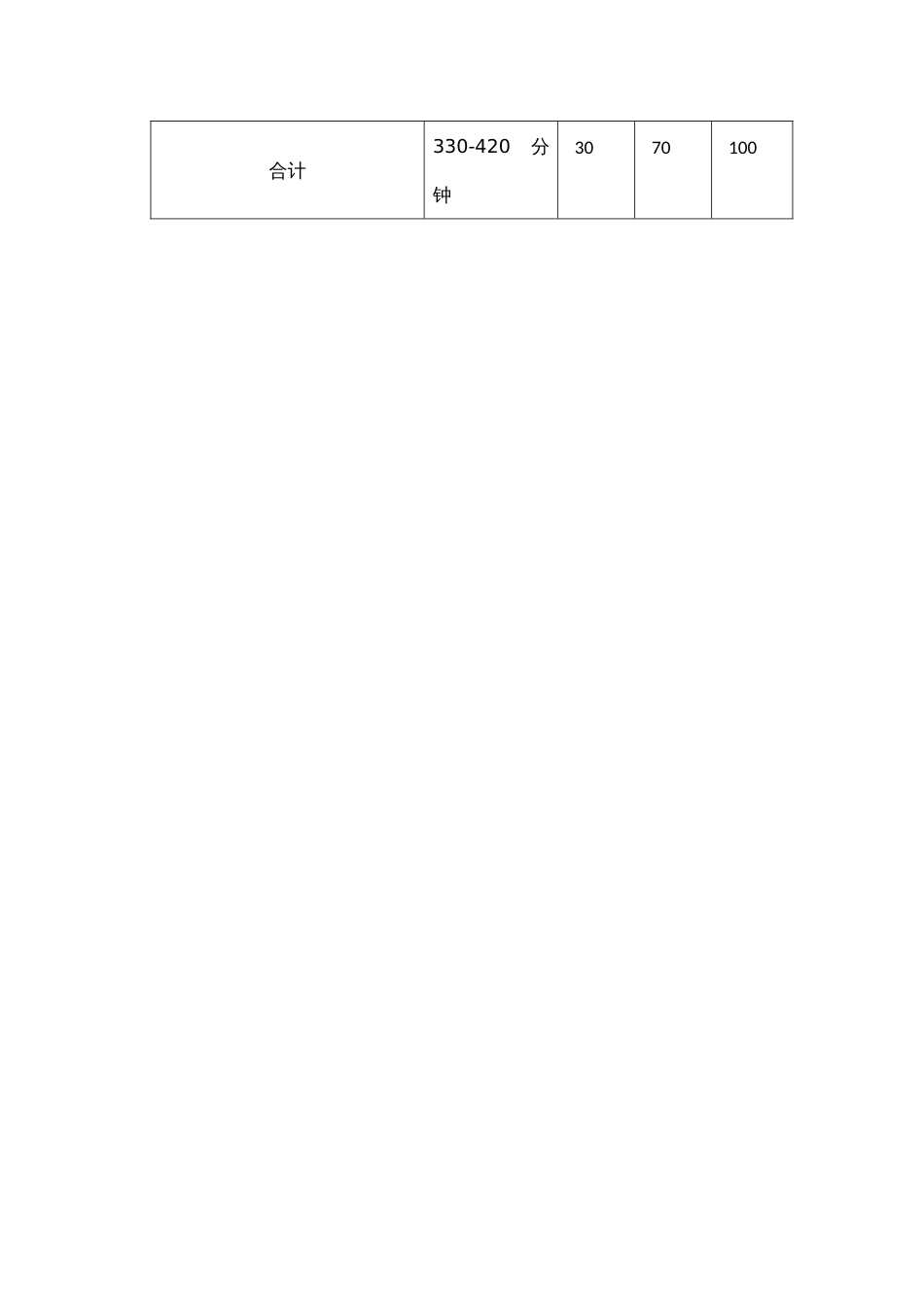 （全国职业技能比赛：高职）GZ002花艺赛题第6套_第3页