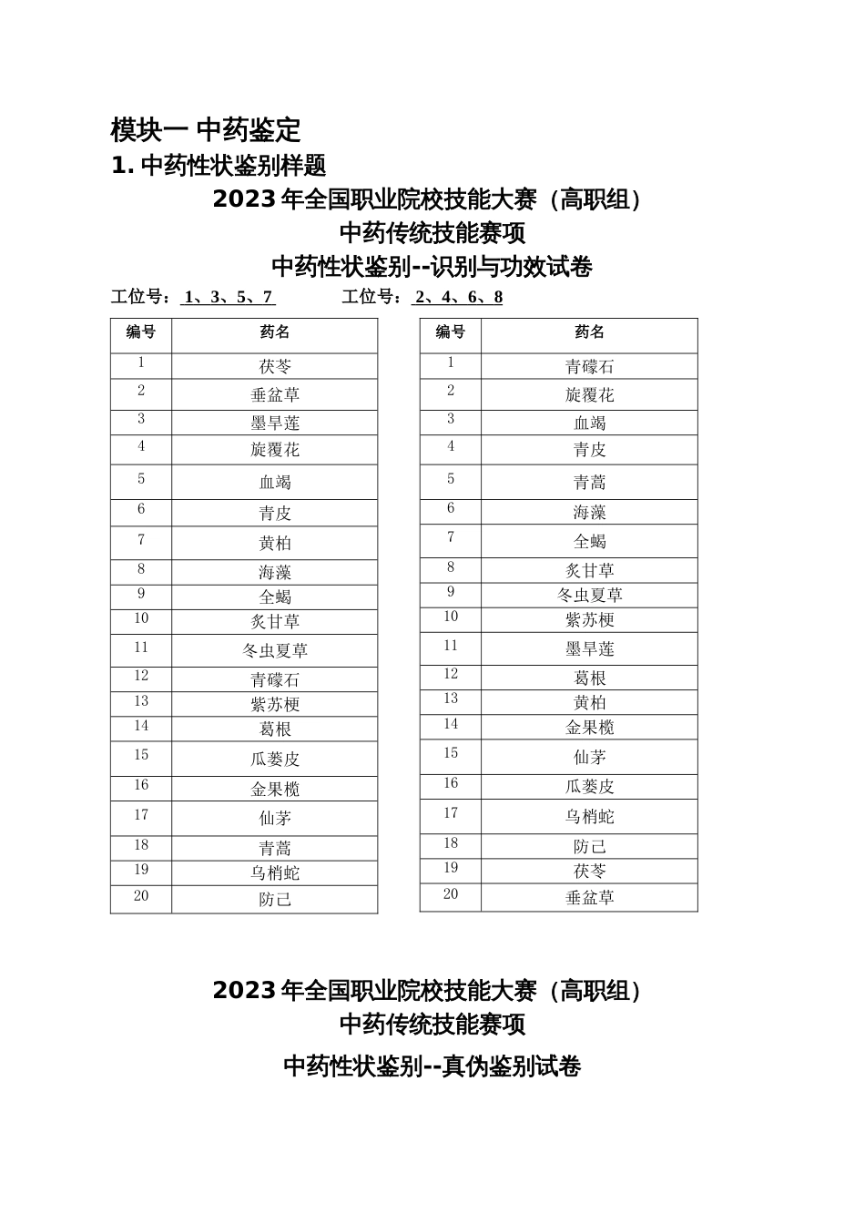 （全国职业技能比赛：高职）GZ040中药传统技能赛题第7套_第1页