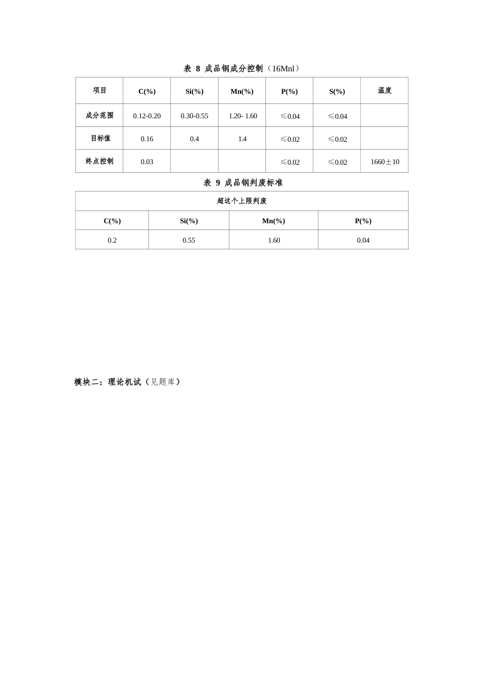 （全国职业技能比赛：高职）GZ007新材料智能生产与检测赛题10套题库_第3页