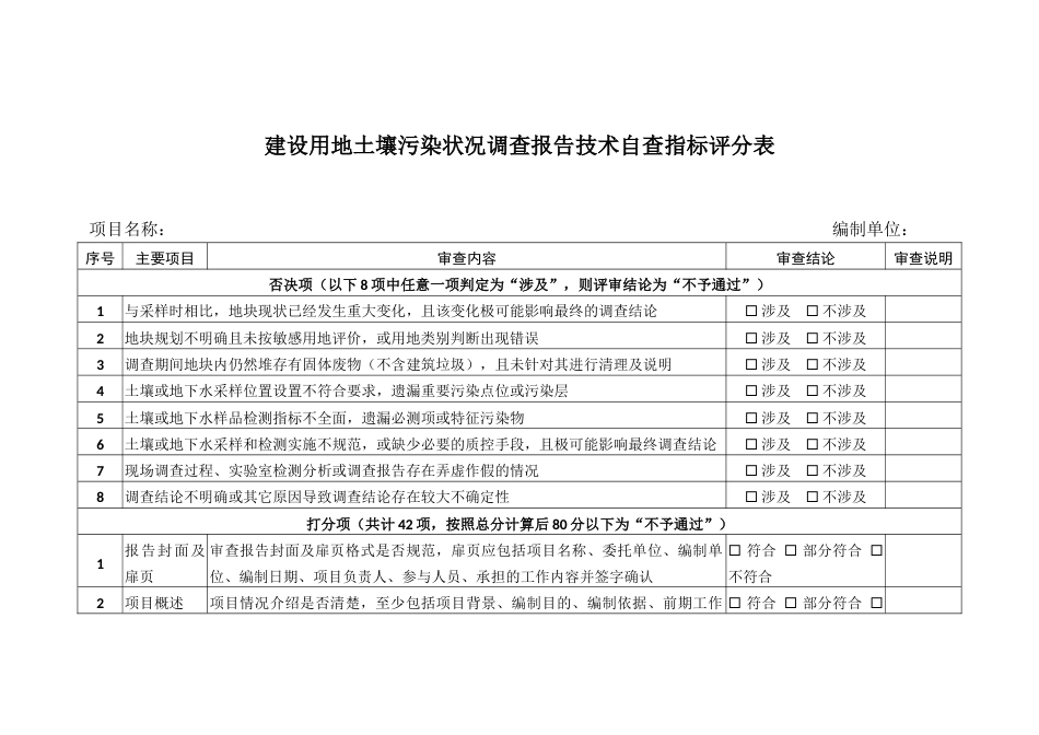 建设用地土壤污染状况调查报告技术自查指标评分表_第1页