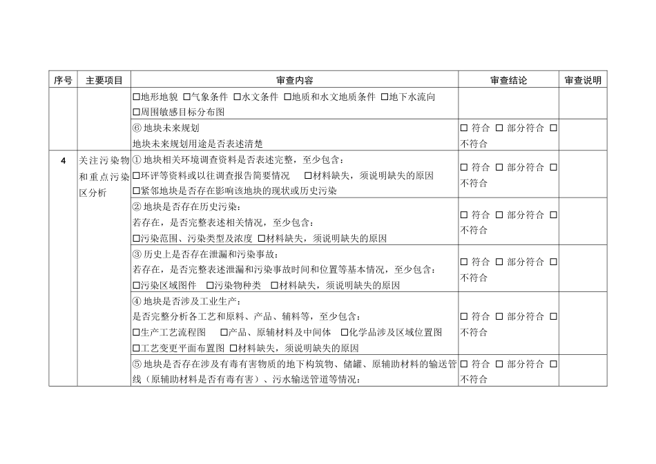建设用地土壤污染状况调查报告技术自查指标评分表_第3页