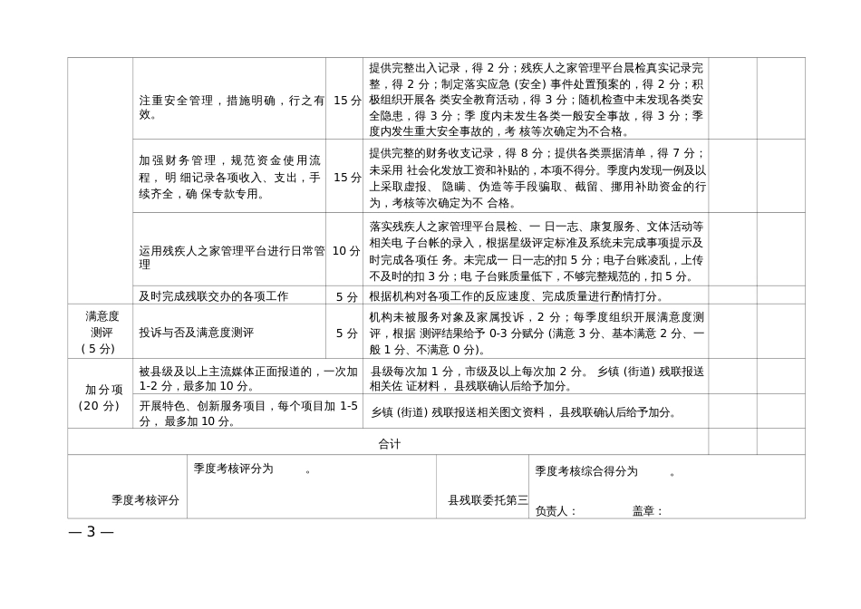 “残疾人之家”规范化运营管理季度考核评分表_第3页