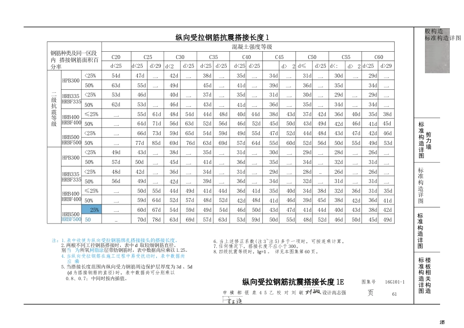 结构识图和结构绘图赛前5分钟需要给到学生的电子材料_第1页