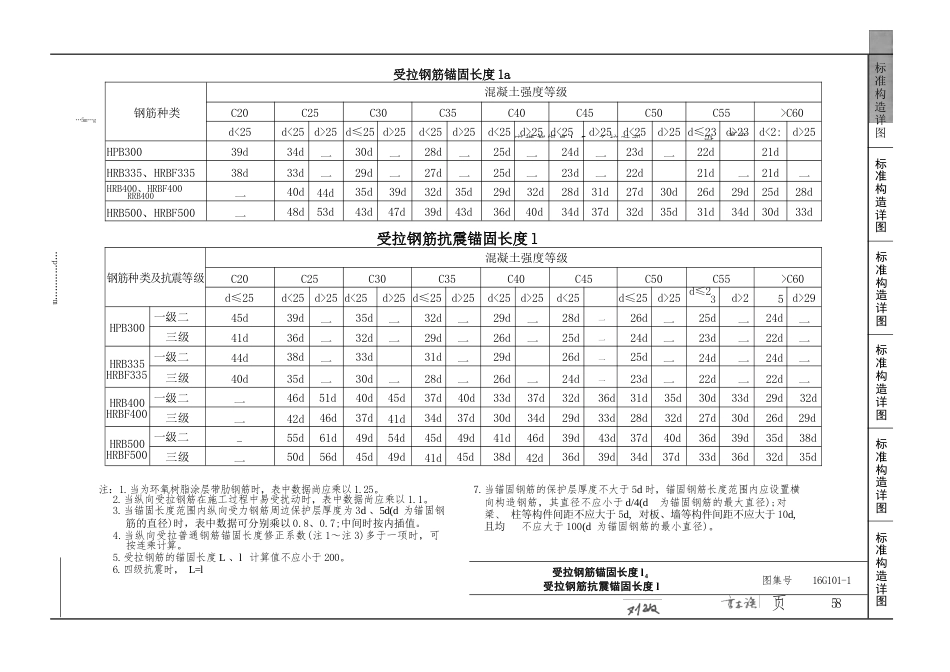 结构识图和结构绘图赛前5分钟需要给到学生的电子材料_第2页