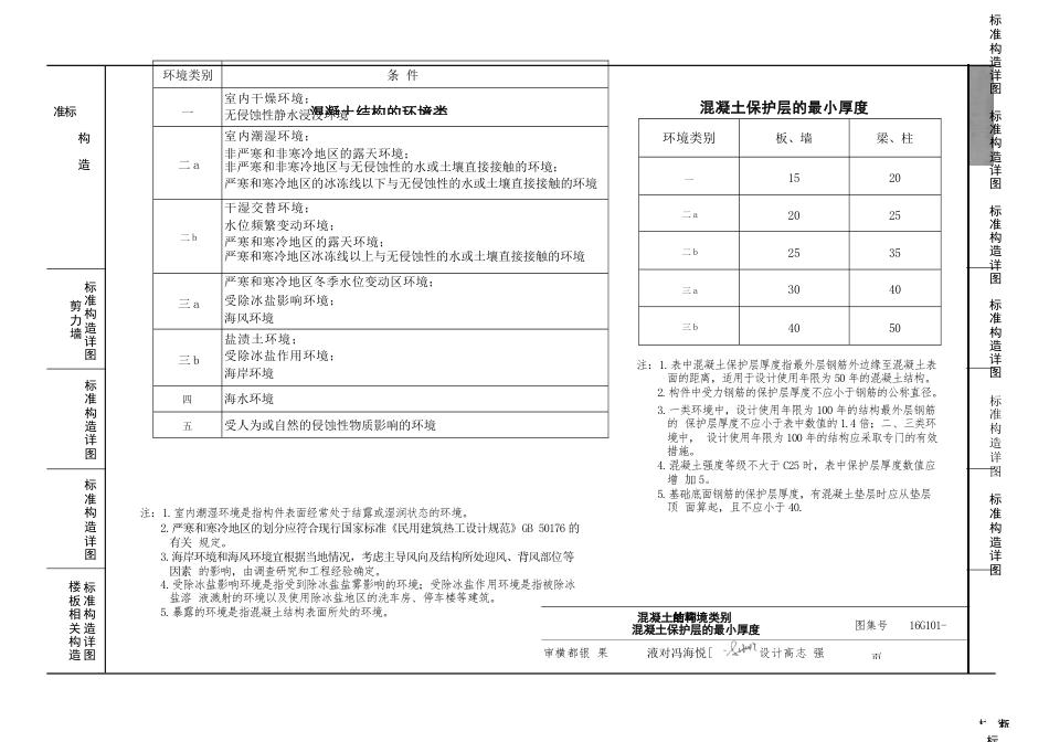 结构识图和结构绘图赛前5分钟需要给到学生的电子材料_第3页