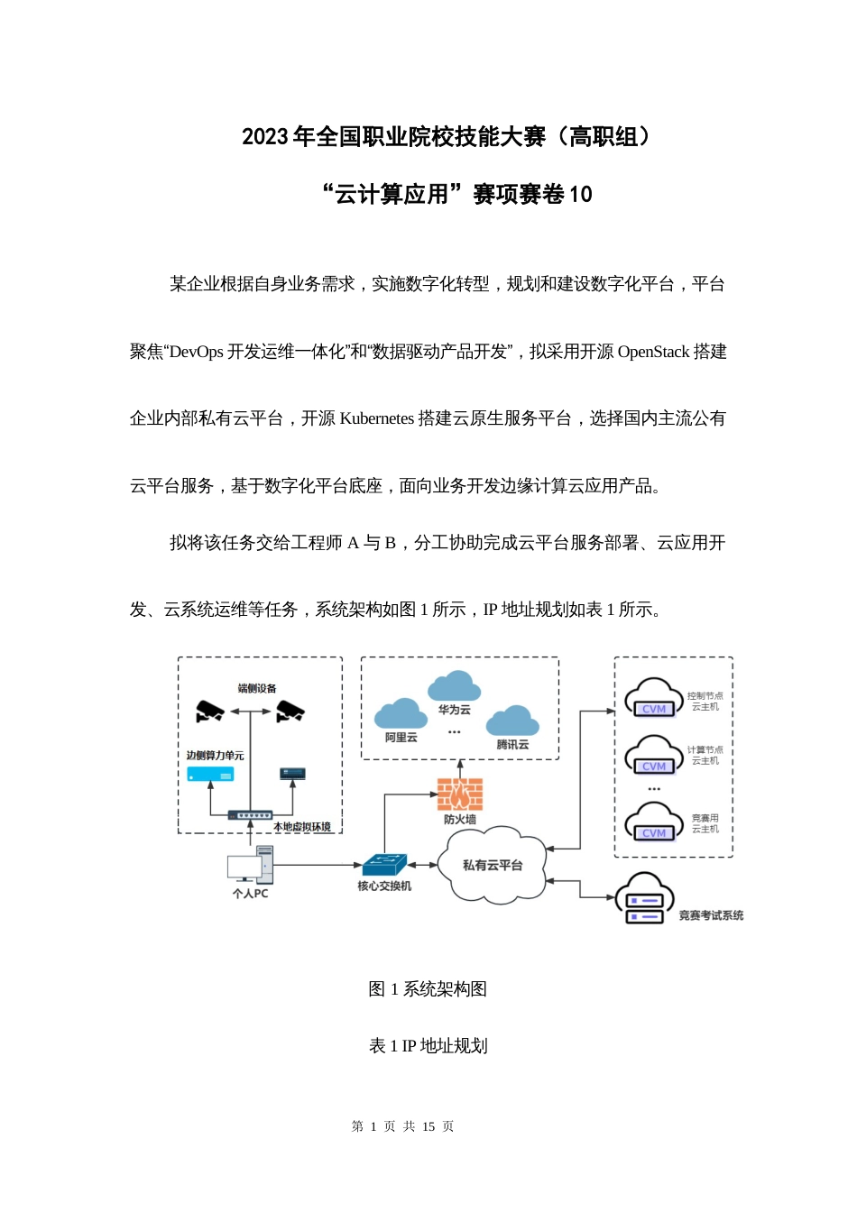 （全国职业技能比赛：高职）GZ075云计算应用赛题第10套_第1页