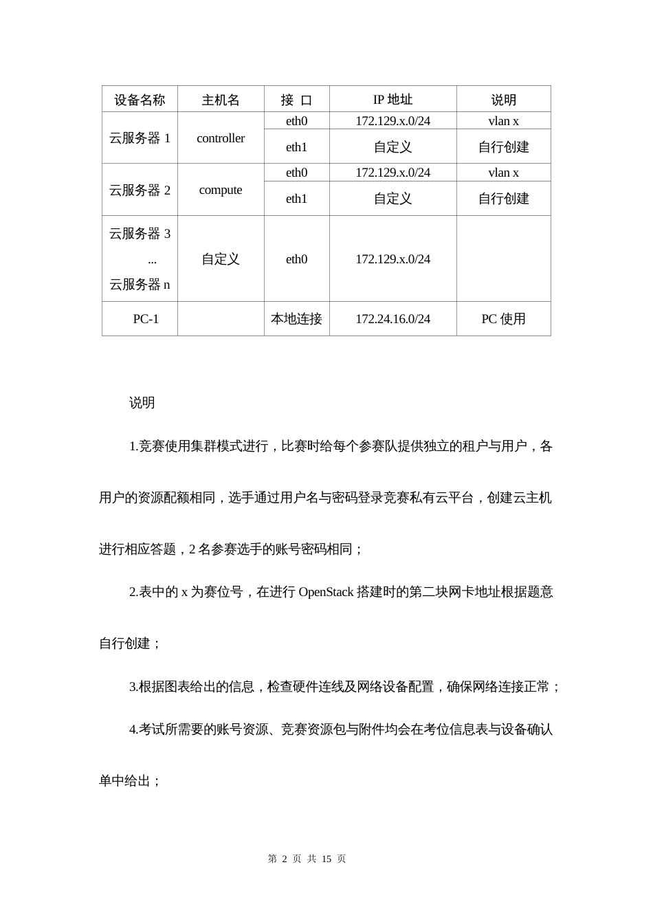 （全国职业技能比赛：高职）GZ075云计算应用赛题第10套_第2页