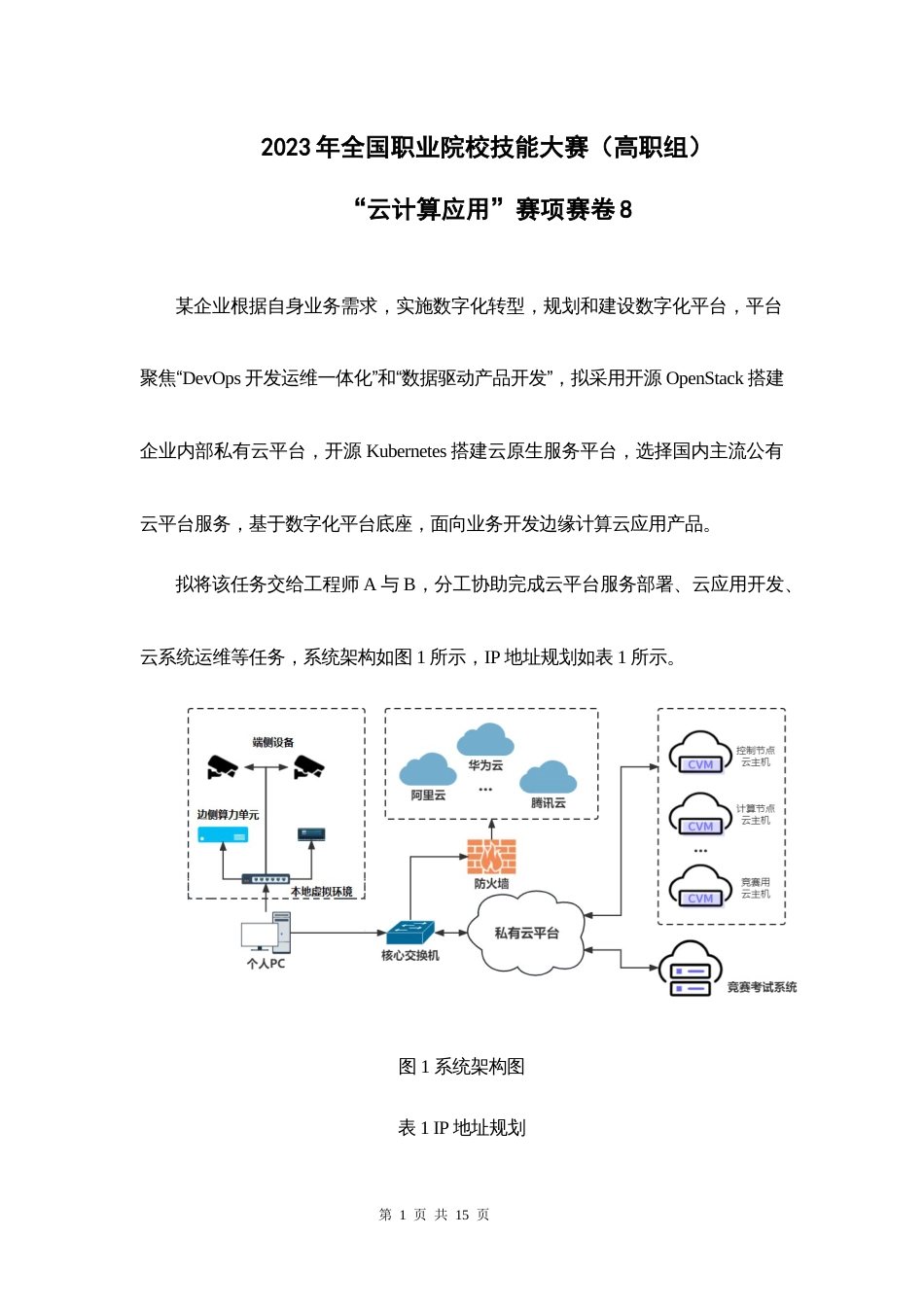 （全国职业技能比赛：高职）GZ075云计算应用赛题第8套_第1页