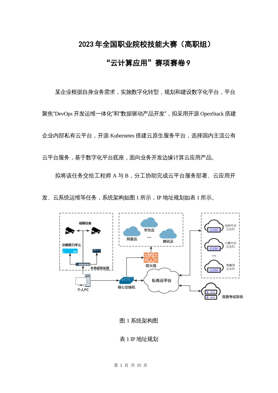 （全国职业技能比赛：高职）GZ075云计算应用赛题第9套_第1页