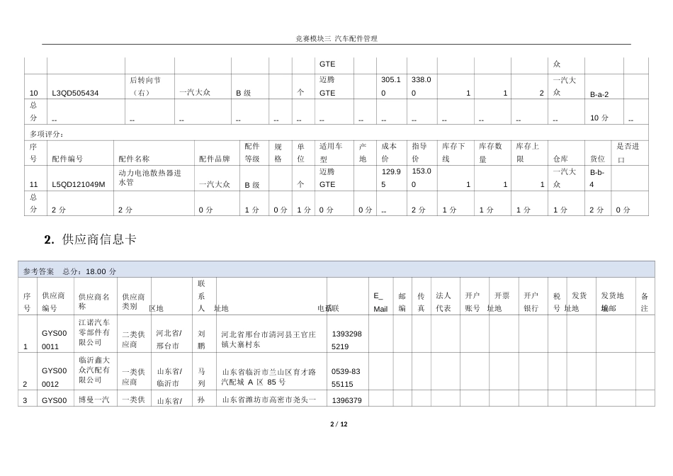 职业院校技能大赛模块三汽车配件管理机试评分表_第2页