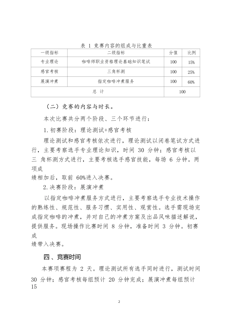 52职业院校技能大赛中职组《咖啡服务》赛项竞赛规程(001)_第2页