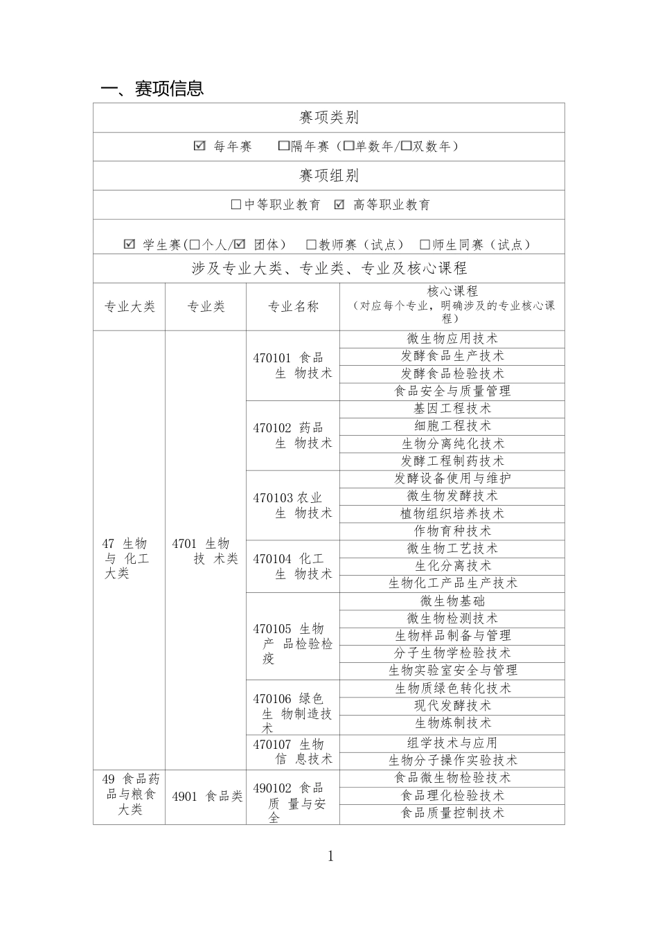 （高职）GZ023生物技术赛项规程_第3页