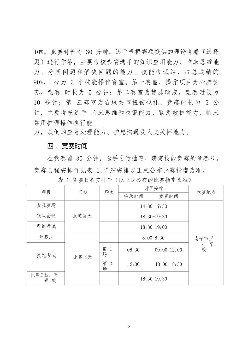 54职业院校技能大赛中职组《护理技能》赛项竞赛规程(001)_第2页