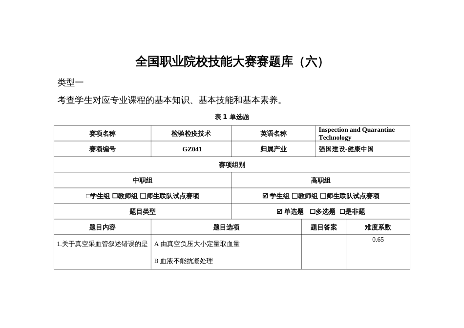 （全国职业技能比赛：高职）GZ041检验检疫技术赛项赛题第6套（理论）_第1页