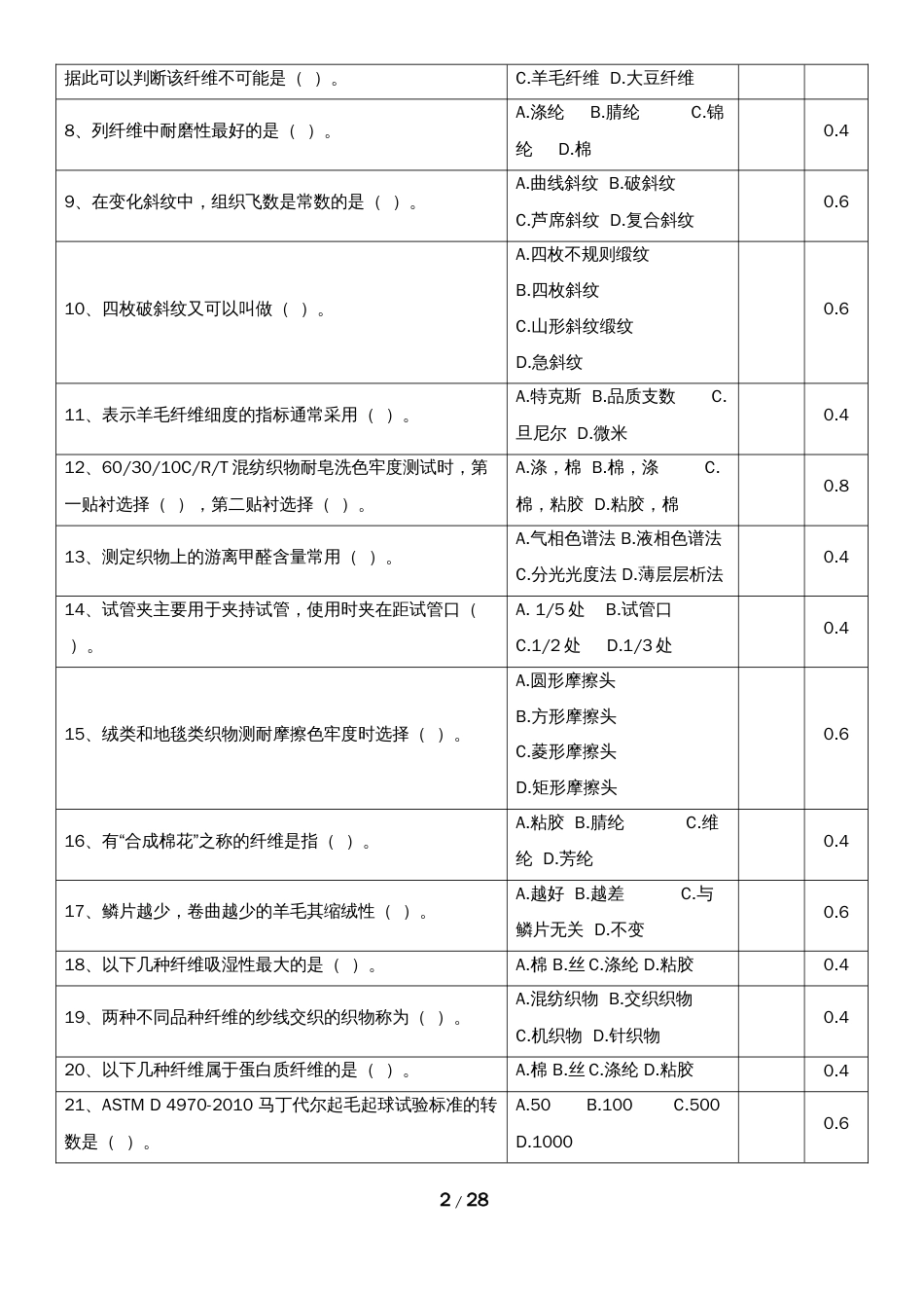 （全国职业技能比赛：高职）GZ069纺织品检验与贸易赛项理论题库（纺织品检验部分）_第2页