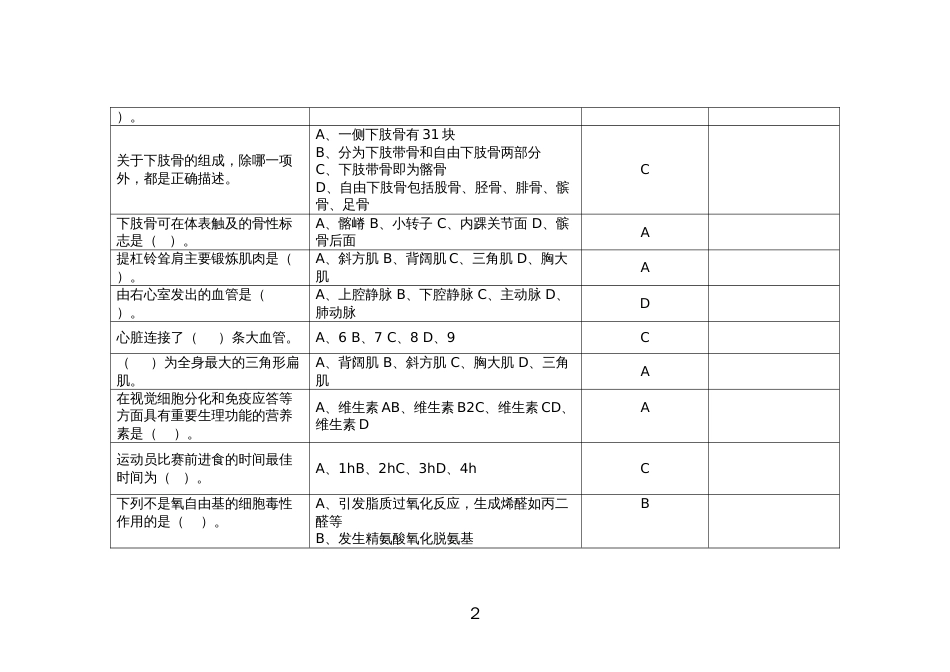 （全国职业技能比赛：高职）GZ086健身指导题库第8套_第2页