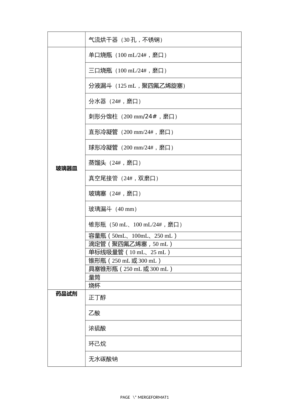 （全国职业技能比赛：高职）GZ022化学实验技术赛题第6套_第3页