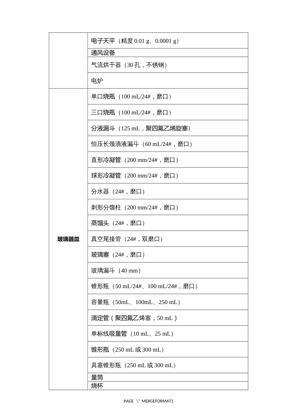 （全国职业技能比赛：高职）GZ022化学实验技术赛题第9套_第3页