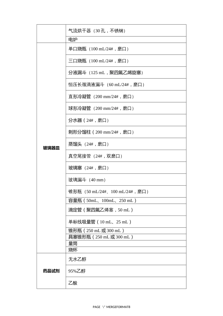 （全国职业技能比赛：高职）GZ022化学实验技术赛题第4套_第3页