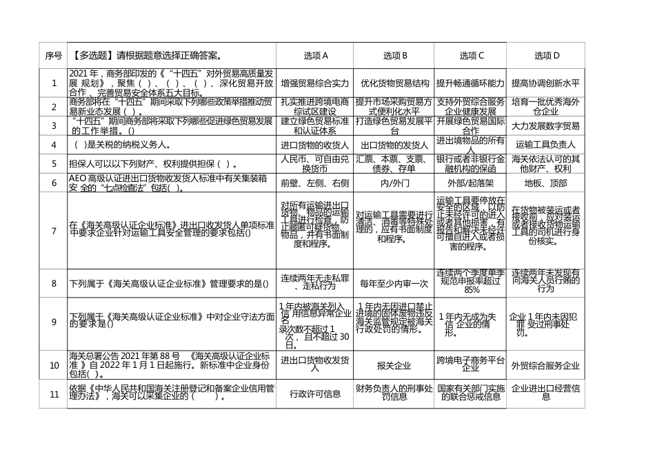 职业技能比赛通关前知识准备（题库）多选题_第1页