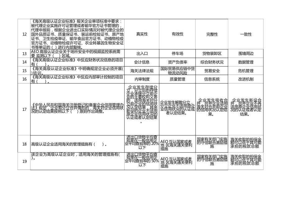 职业技能比赛通关前知识准备（题库）多选题_第2页