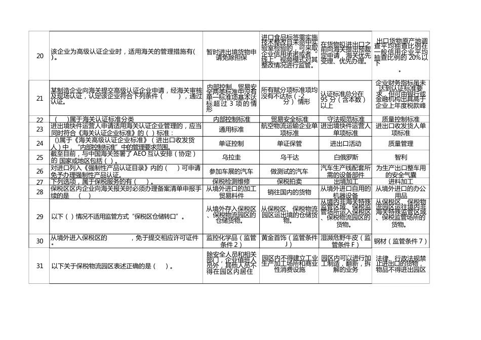 职业技能比赛通关前知识准备（题库）多选题_第3页