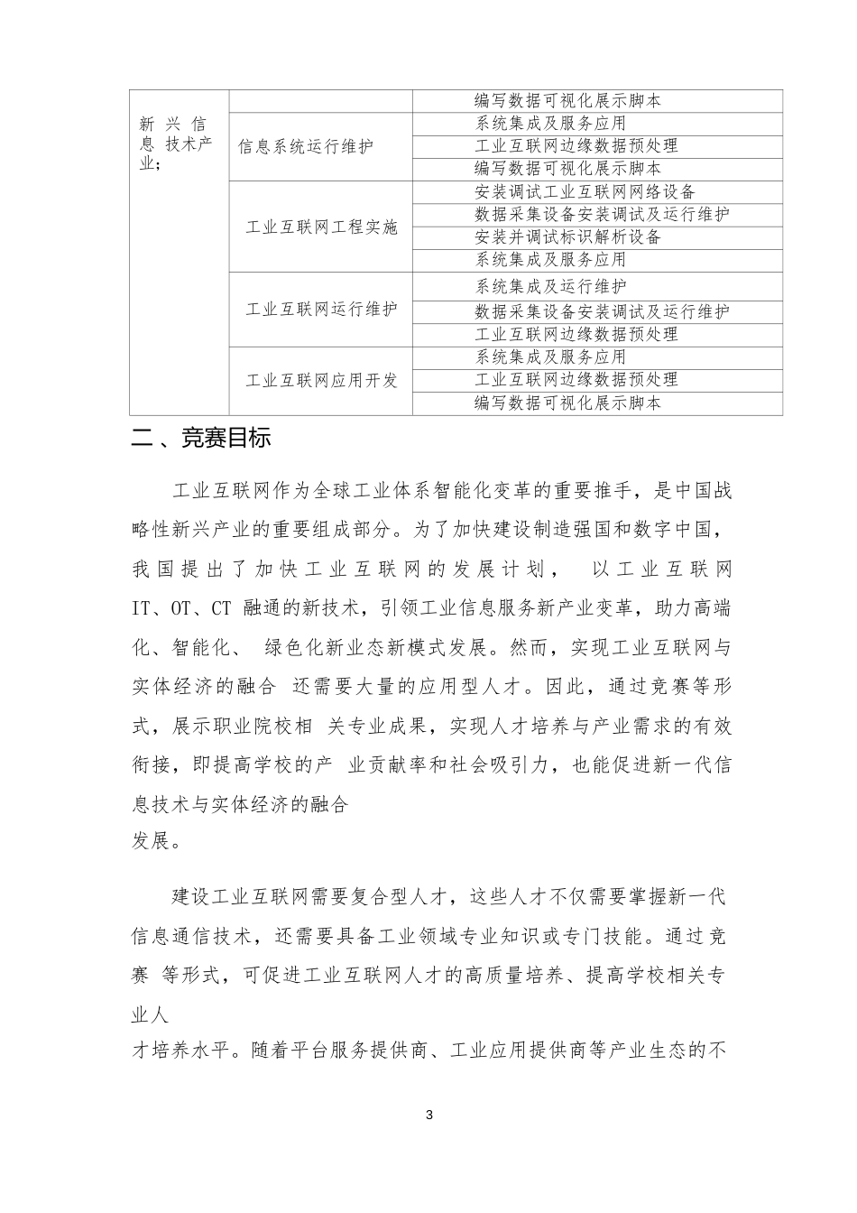 （高职）GZ037工业互联网集成应用赛项规程（师生同赛）_第3页